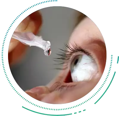 Glaucoma Treatment Eye Drops